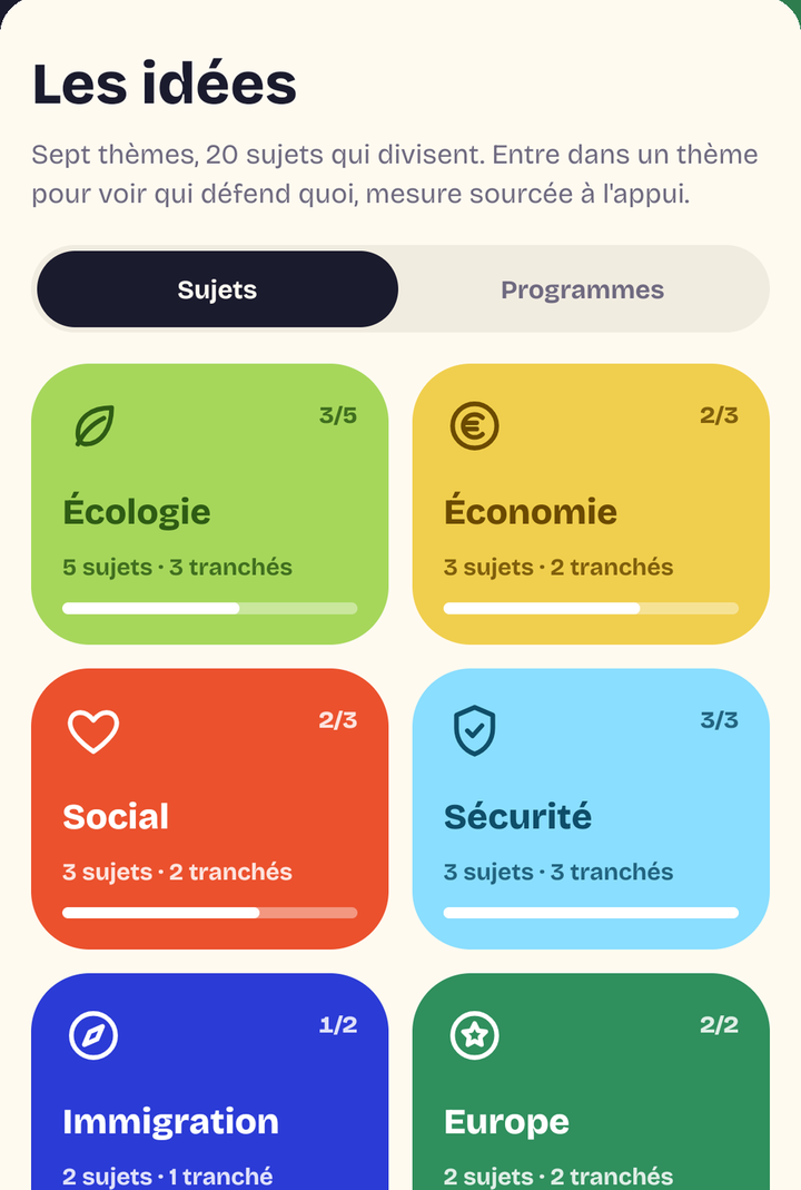 L'onglet Sujets : sept thèmes, vingt sujets qui divisent.